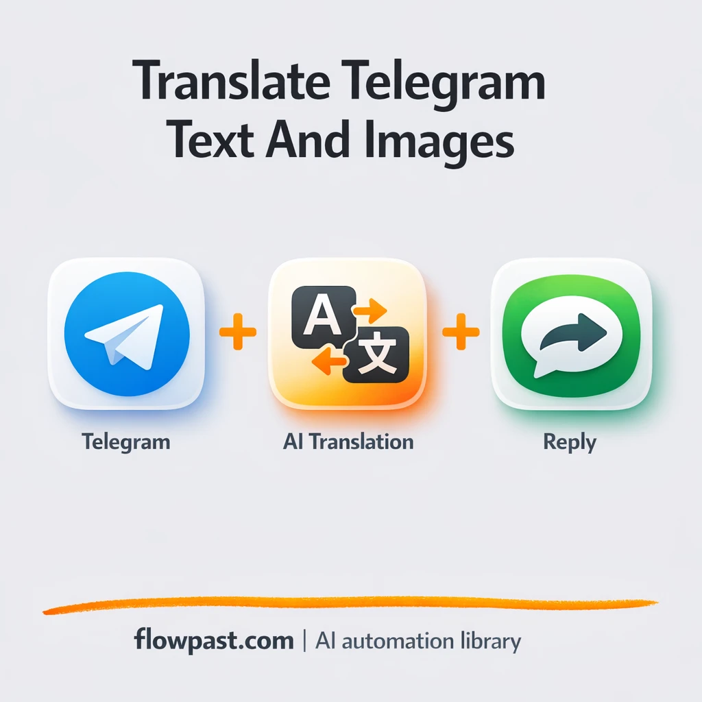 Telegram + OpenAI: instant translations in your chats - n8n workflow automation template