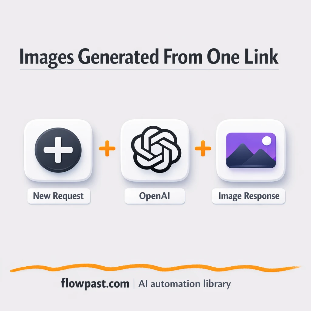 OpenAI images via Slack, no account sharing - n8n workflow automation template