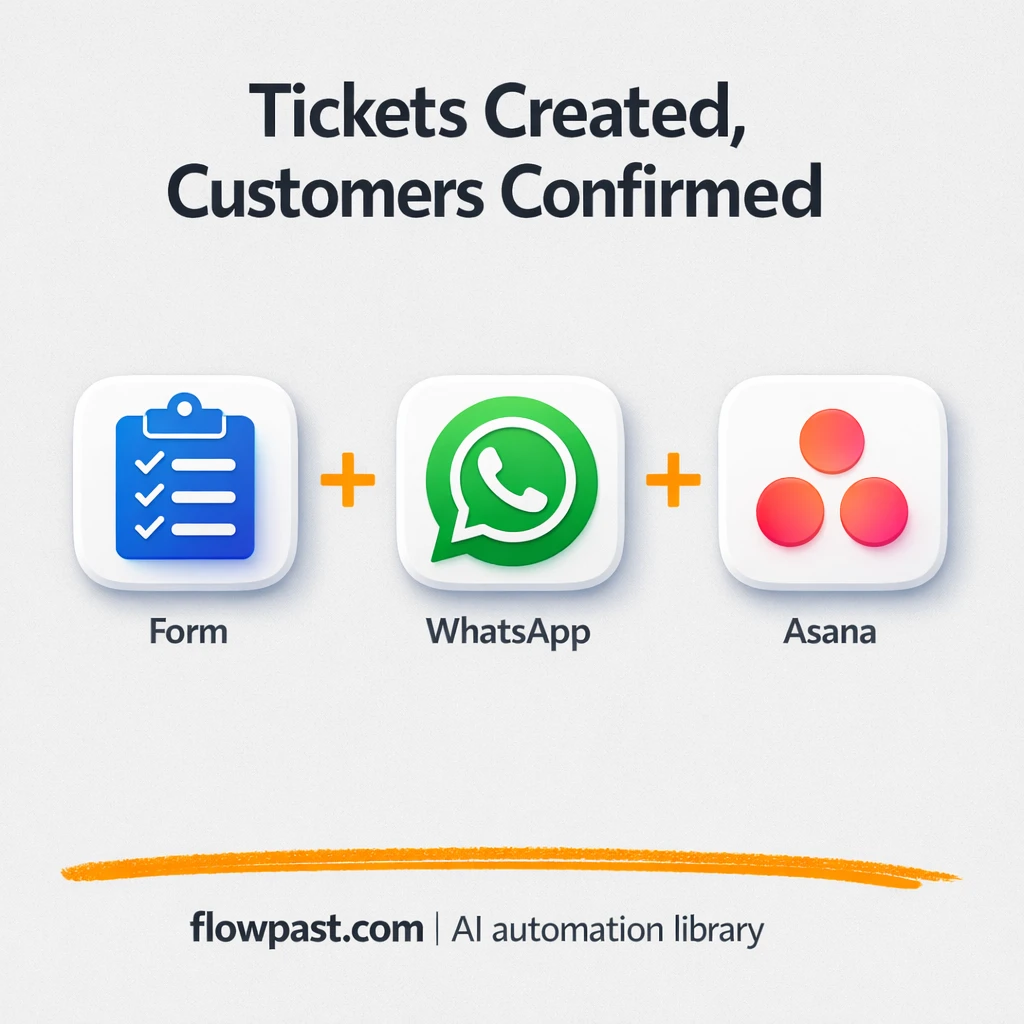WhatsApp to Asana, every request becomes a ticket - n8n workflow automation template
