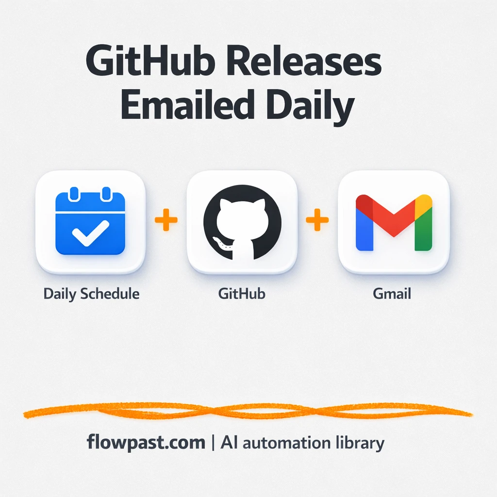 GitHub + Gmail: release notes emailed, nicely formatted - n8n workflow automation template