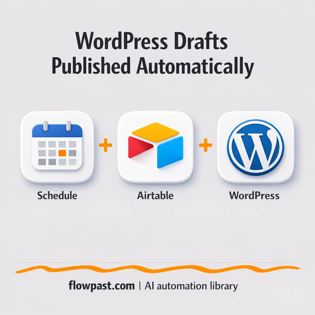 Airtable to WordPress, drafts published without busywork - n8n workflow automation template