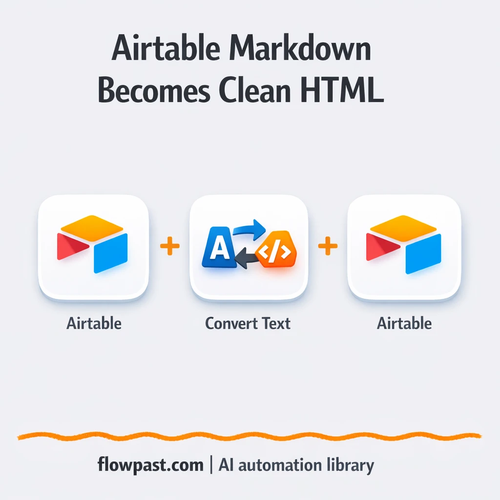 Airtable to Contentful: clean HTML from Markdown - n8n workflow automation template