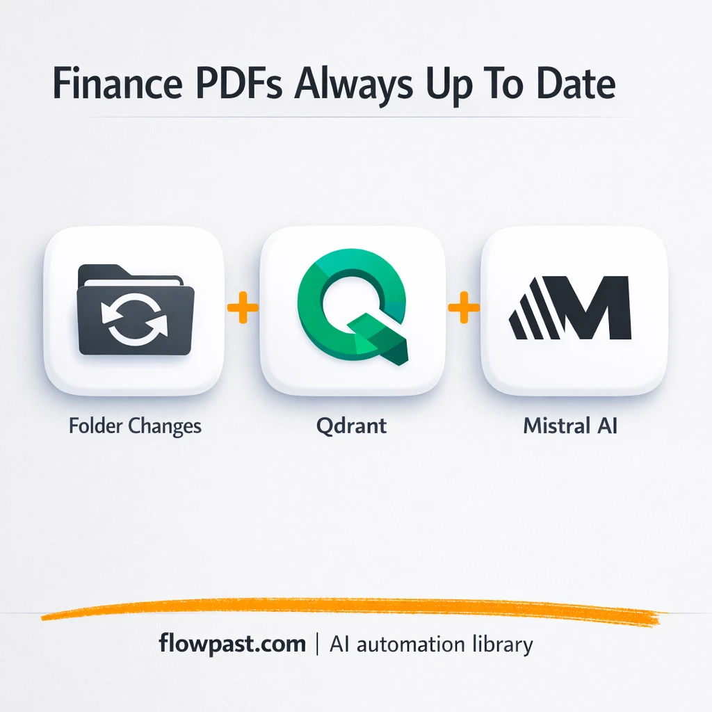 Qdrant + OpenAI: always current answers from PDFs - n8n workflow automation template