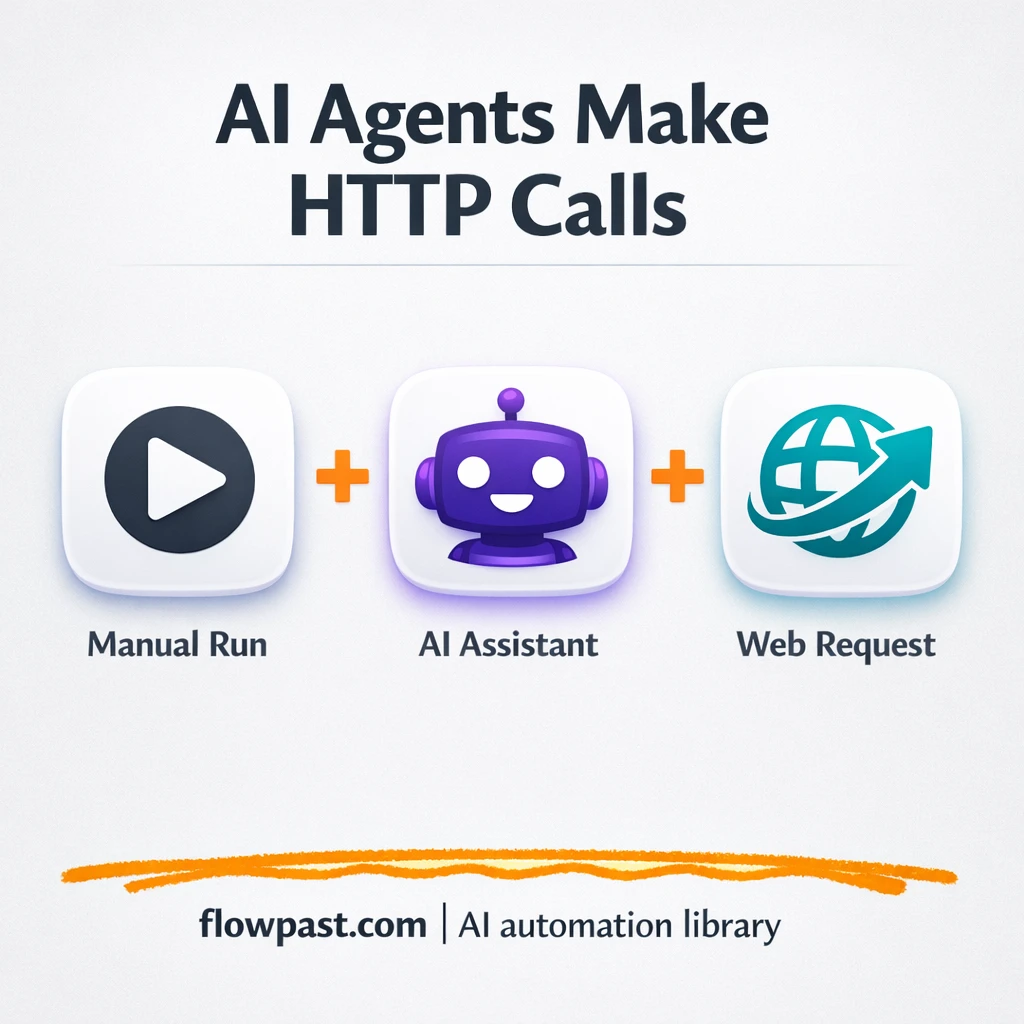 OpenAI + Google Sheets, research summaries on tap - n8n workflow automation template