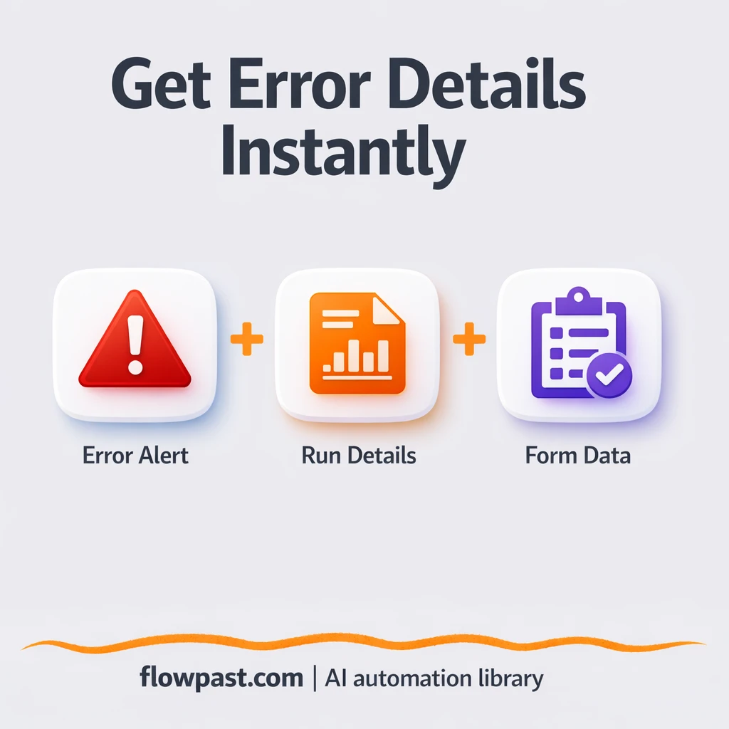 Slack alerts with full webhook payload context - n8n workflow automation template