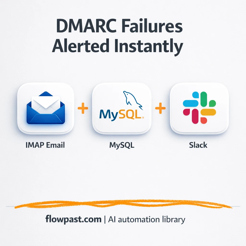 Gmail to MySQL, DMARC reports logged and searchable - n8n workflow automation template