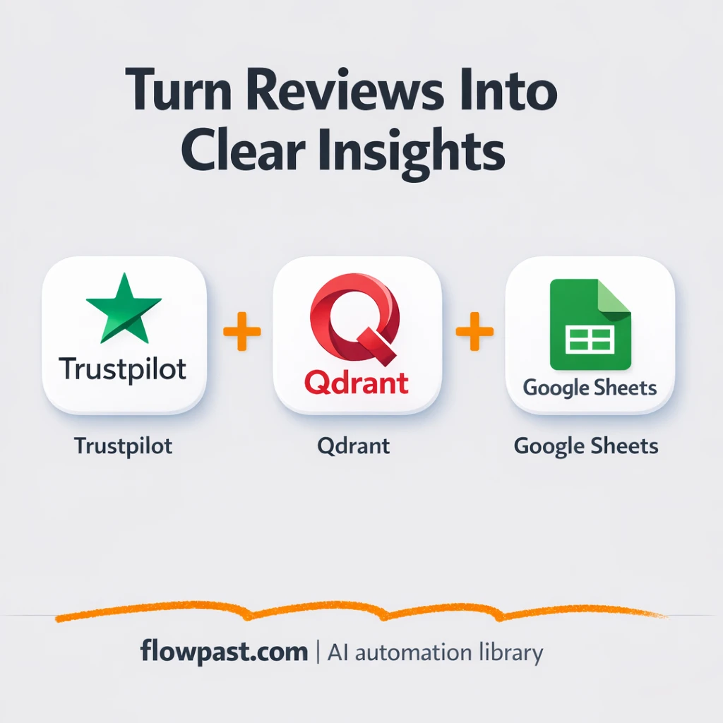Trustpilot to Google Sheets, review themes ready - n8n workflow automation template