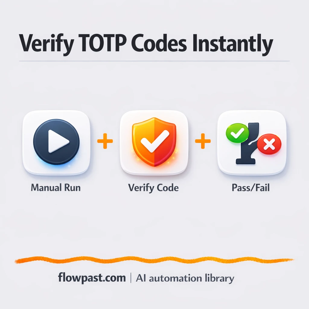 Gmail + Slack, fewer 2FA code resets with TOTP checks - n8n workflow automation template