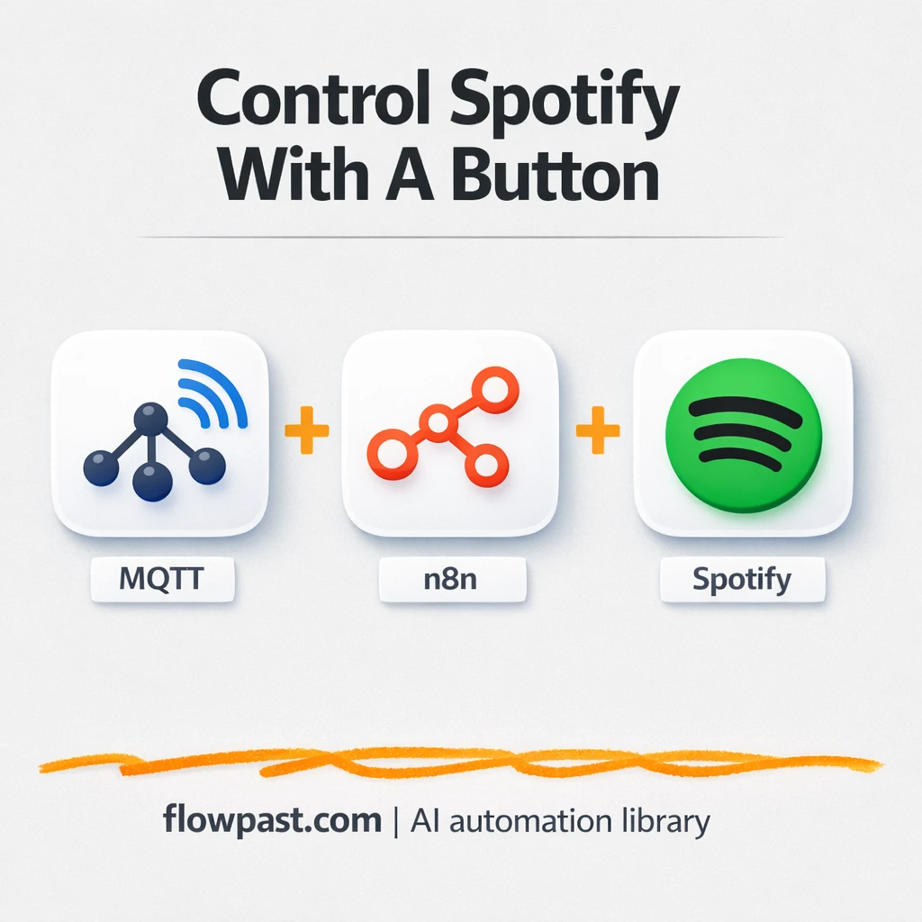 Spotify + MQTT: reliable music control by button - n8n workflow automation template