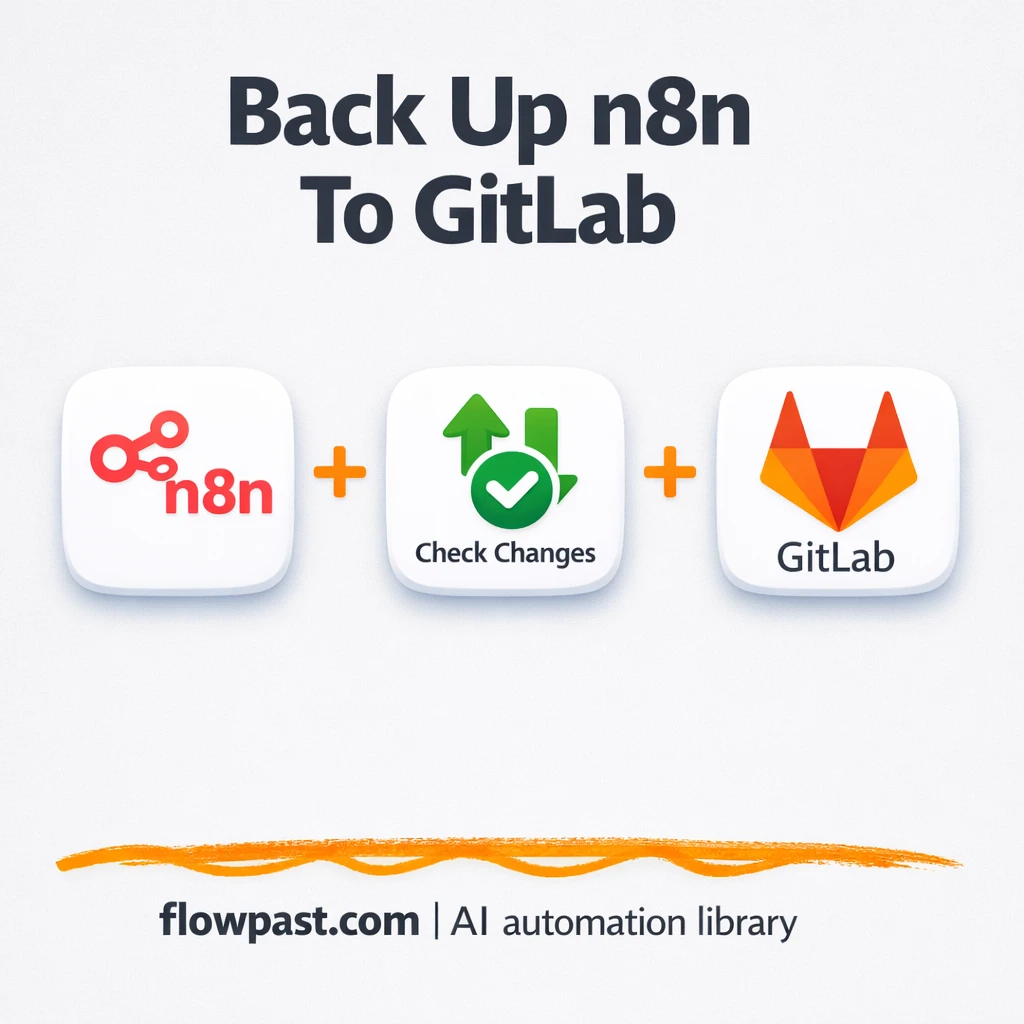 GitLab backups that keep changes easy to roll back - n8n workflow automation template