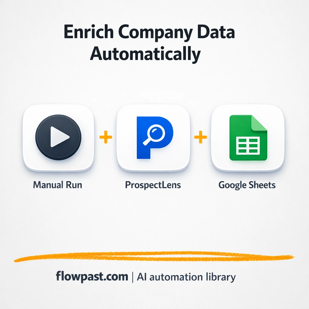 Google Sheets + ProspectLens: enrich company data fast - n8n workflow automation template