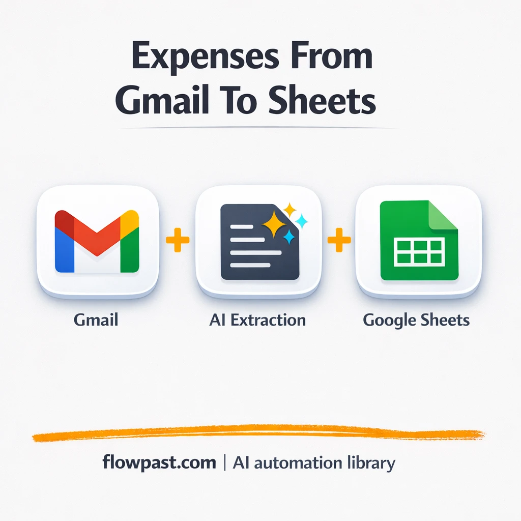 Gmail to Google Sheets, expenses logged clean - n8n workflow automation template