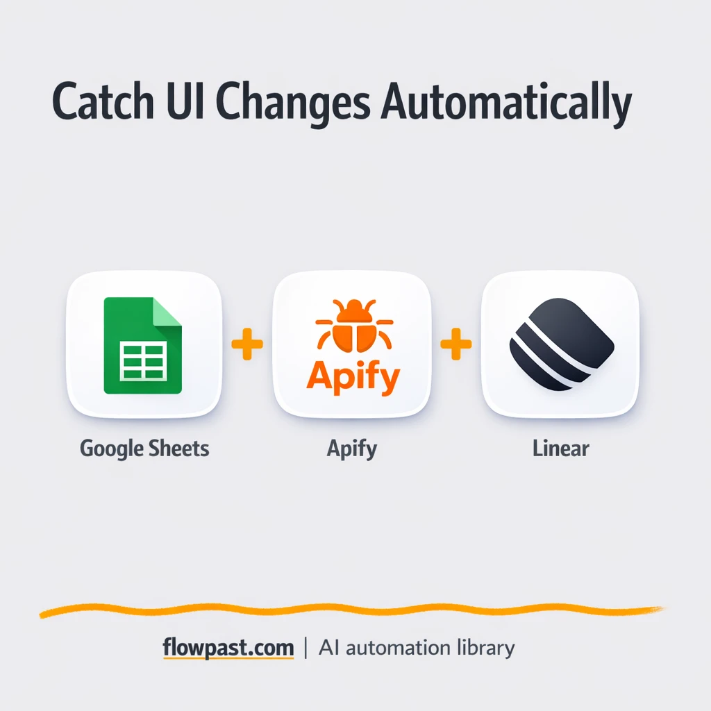 Google Sheets + Linear: catch landing page layout slips - n8n workflow automation template