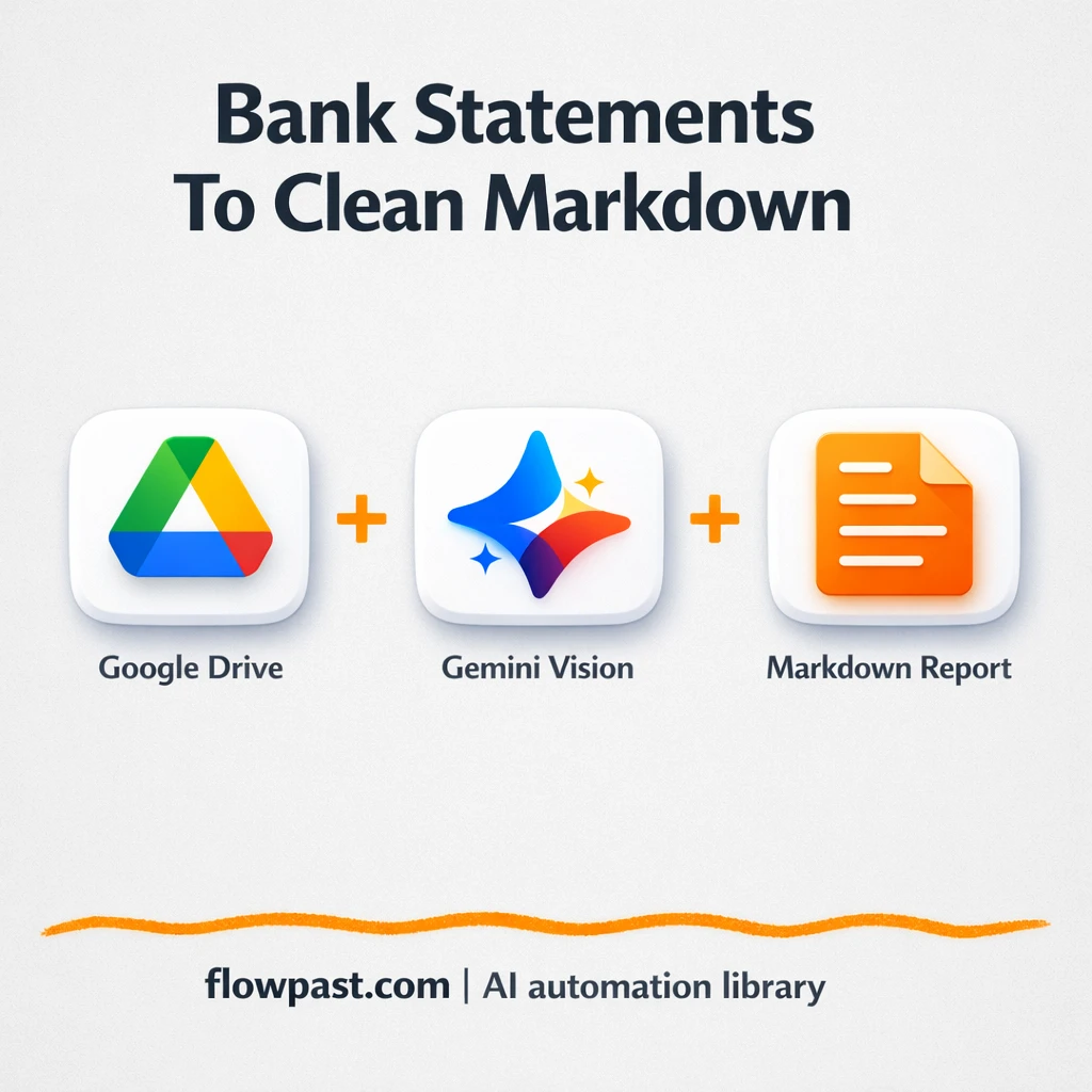 Google Drive to Google Sheets, clean deposits fast - n8n workflow automation template