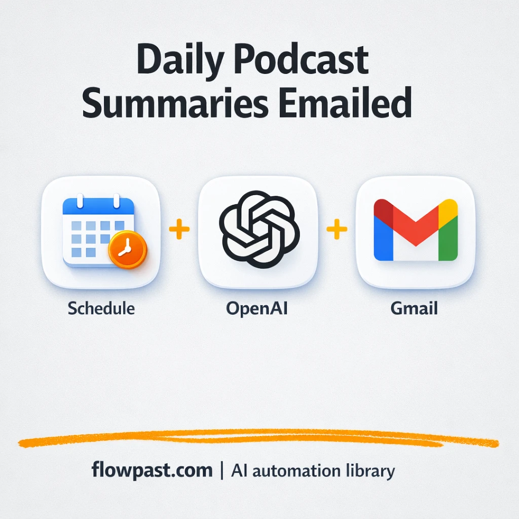 OpenAI + Gmail: podcast summaries in one daily digest - n8n workflow automation template