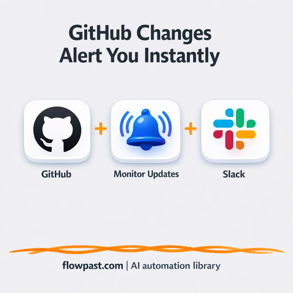 GitHub to Slack, instant alerts across every repo - n8n workflow automation template