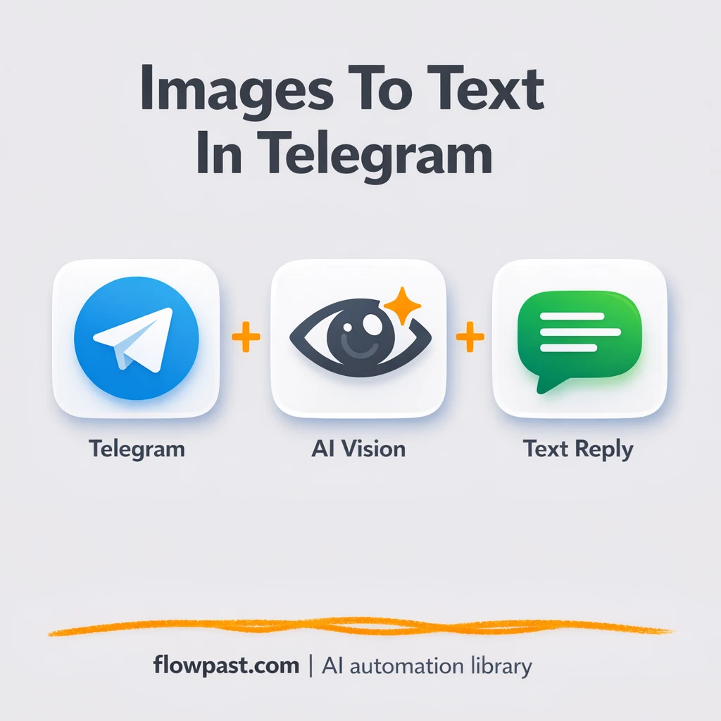 Telegram + Groq: instant image captions in chat - n8n workflow automation template