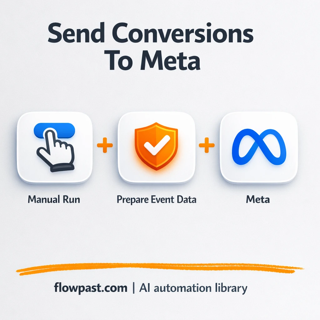 Meta Events Manager + Google Sheets, track more leads - n8n workflow automation template