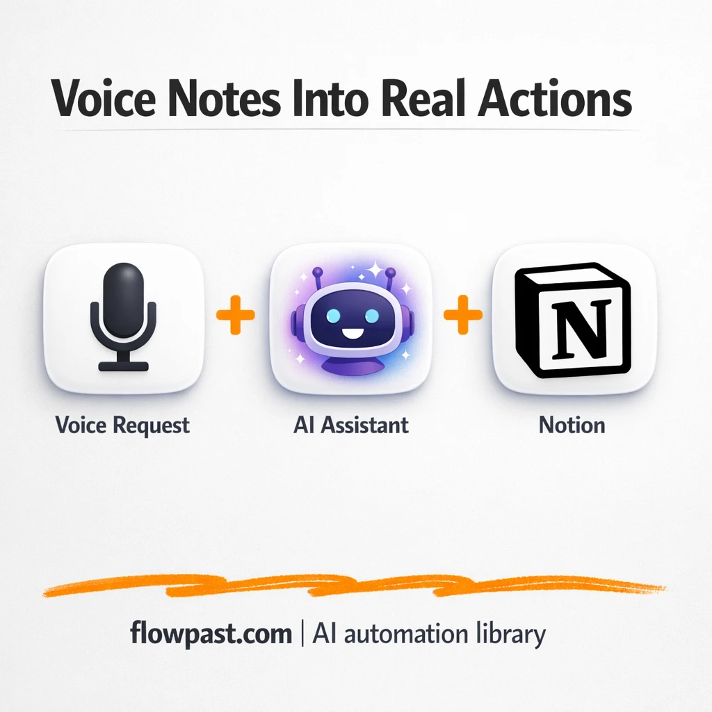 Notion + Google Calendar, voice notes turn into action - n8n workflow automation template