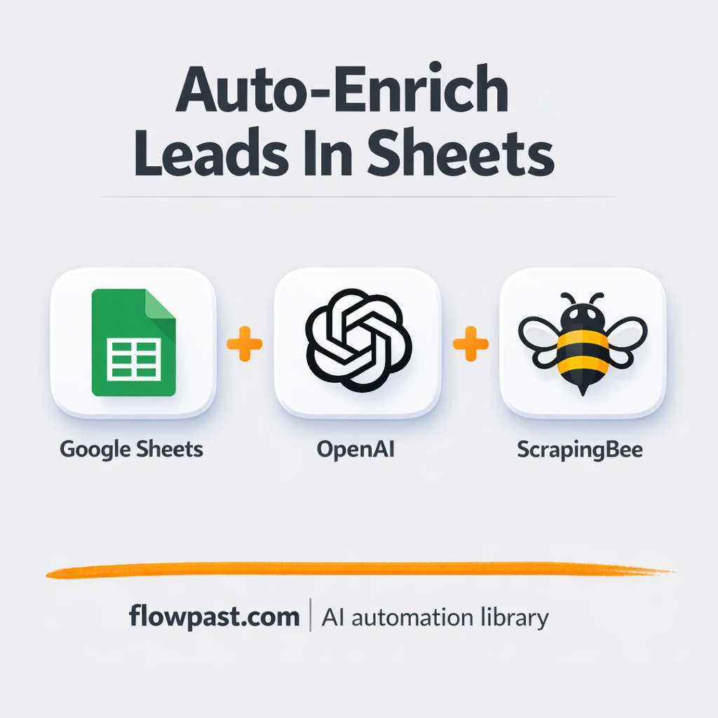 Google Sheets + OpenAI: enriched leads, ready to use - n8n workflow automation template