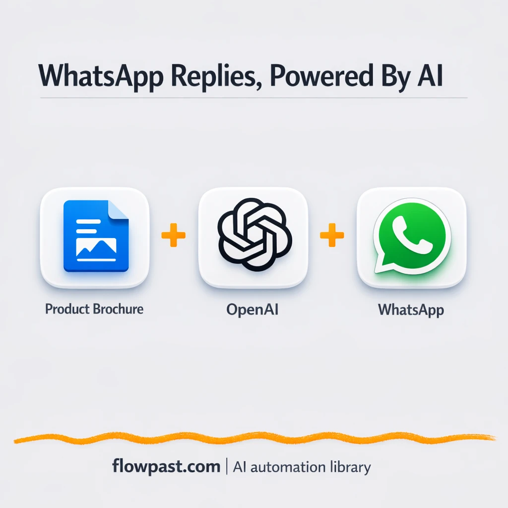 WhatsApp + OpenAI: brochure based sales replies - n8n workflow automation template