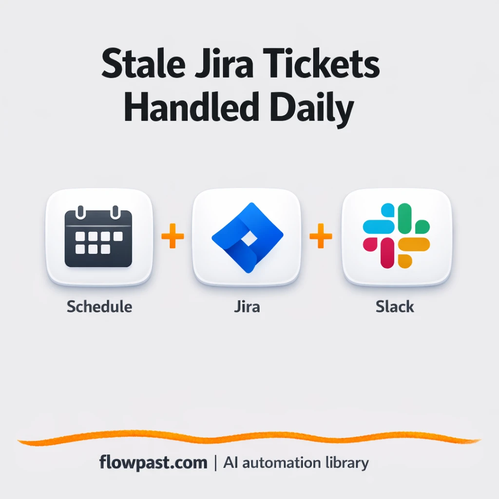 Jira + Slack: keep stale tickets from piling up - n8n workflow automation template