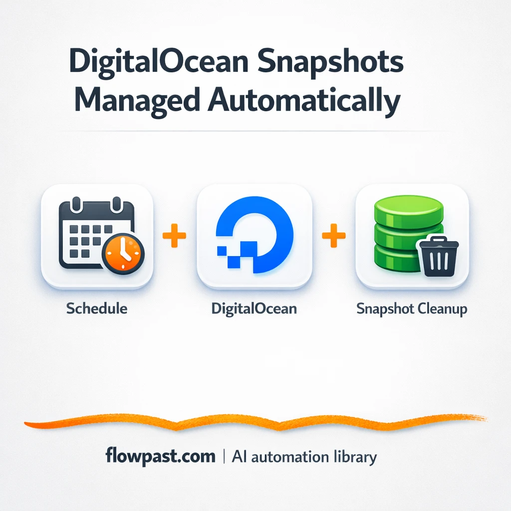DigitalOcean + Slack: snapshot cleanup without clutter - n8n workflow automation template