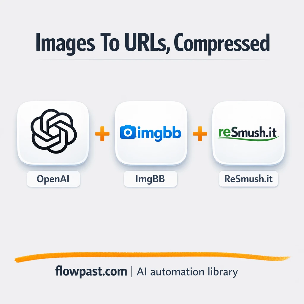 OpenAI to ImgBB, lighter images ready to use - n8n workflow automation template