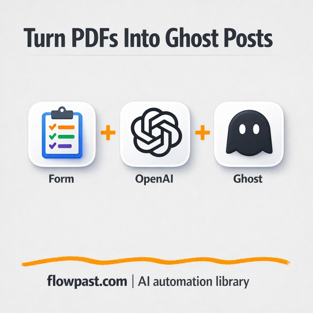 PDF to Ghost drafts with OpenAI, ready to publish - n8n workflow automation template