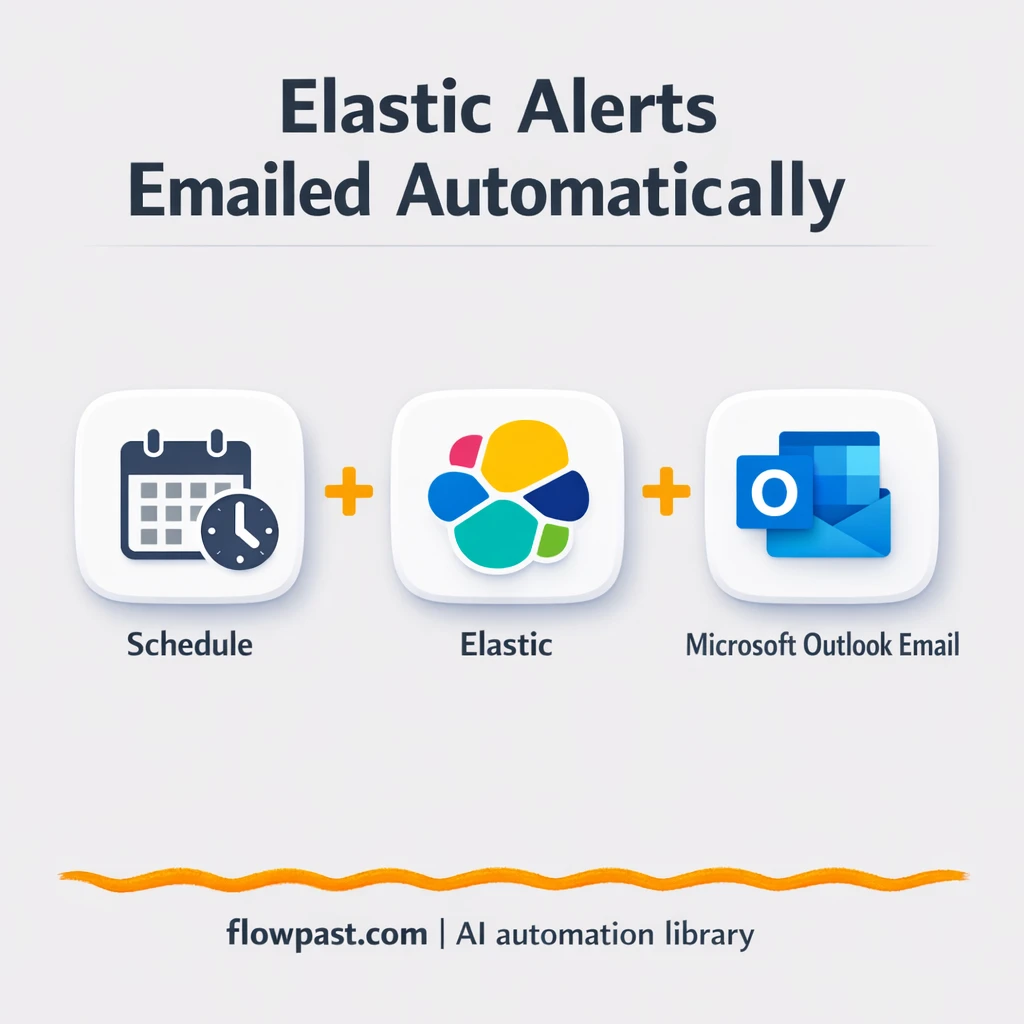 Elastic to Outlook, alerts sent to the right inbox - n8n workflow automation template