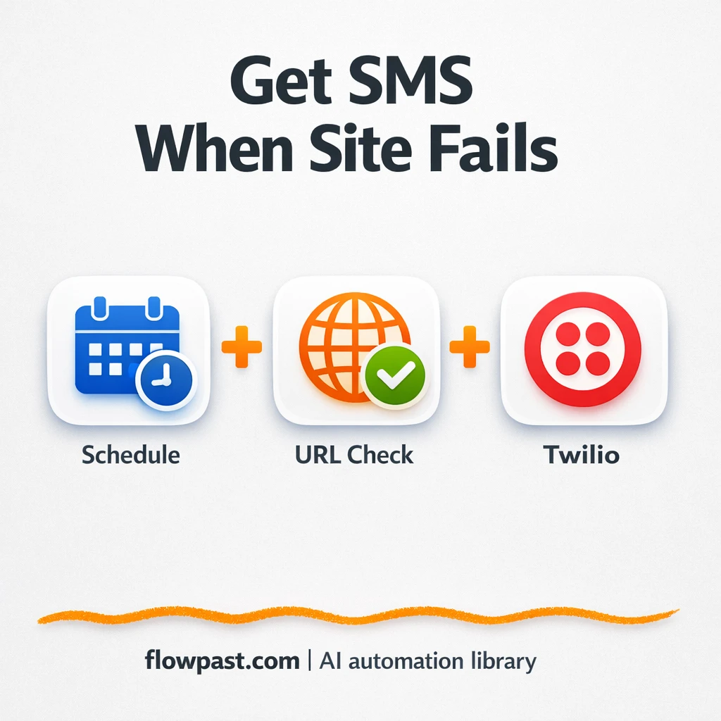 Twilio SMS alerts when your landing page goes down - n8n workflow automation template
