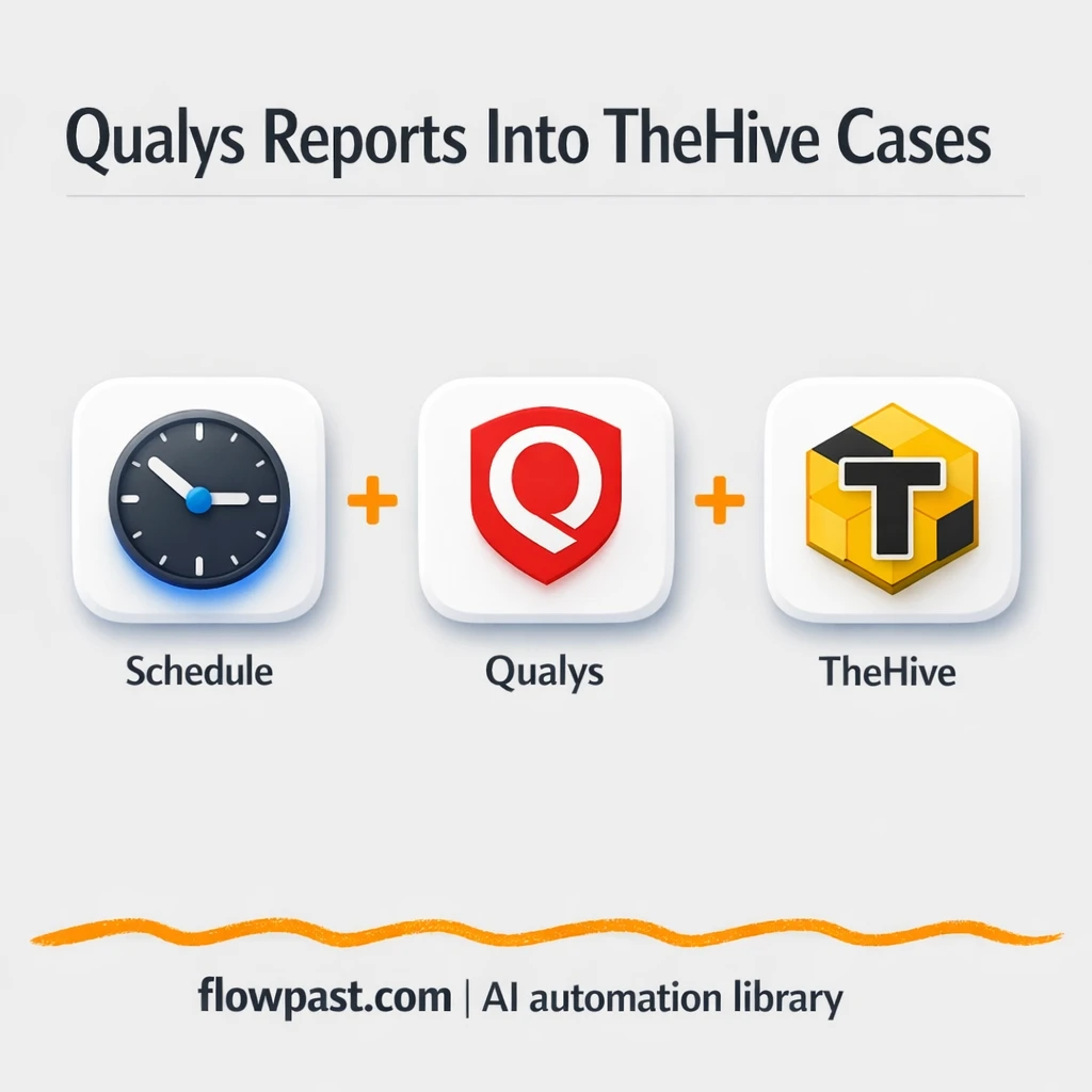 Qualys meets TheHive for instant case-ready reports - n8n workflow automation template