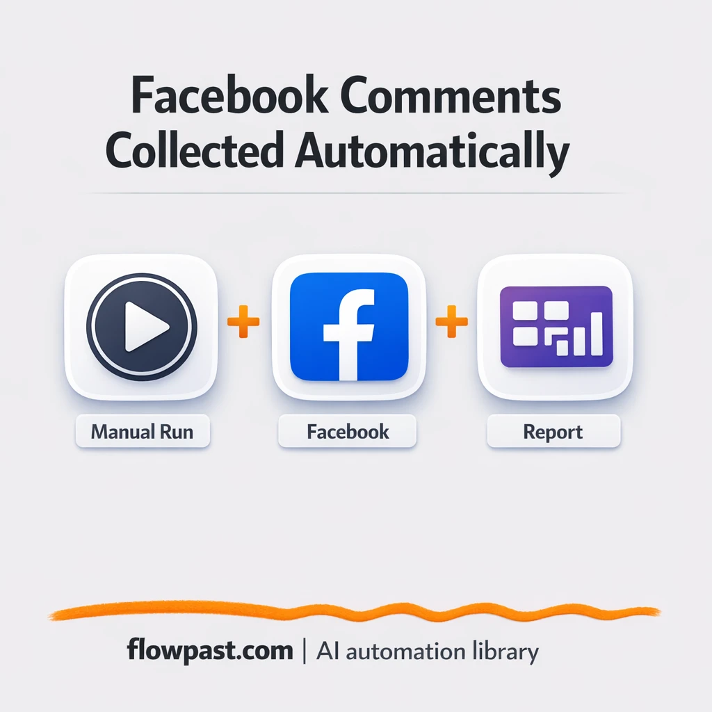 Facebook to Google Sheets, clean comment exports - n8n workflow automation template