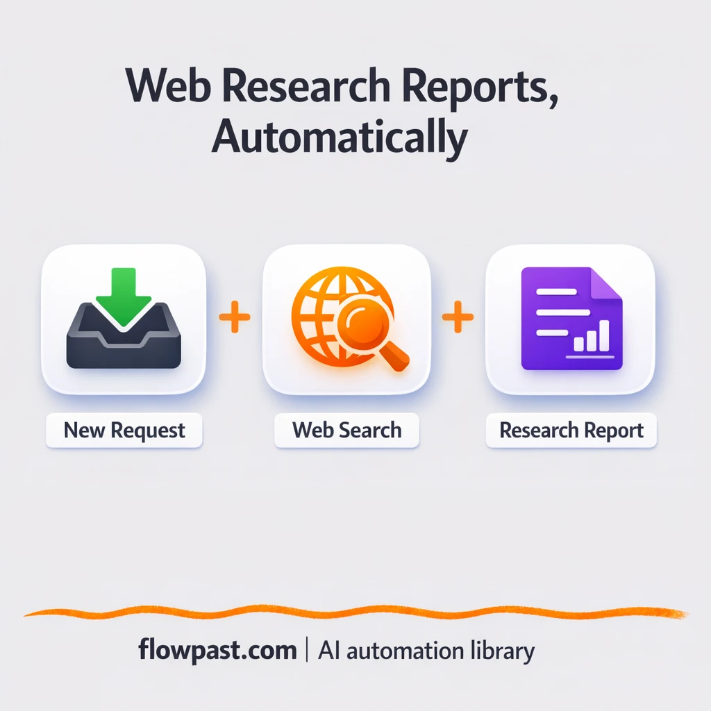 Telegram to Google Sheets, research reports with sources - n8n workflow automation template
