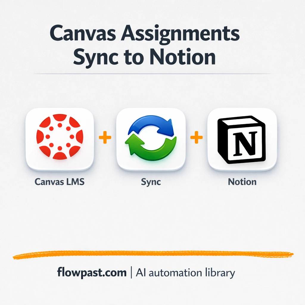Canvas meets Notion for always current assignments - n8n workflow automation template