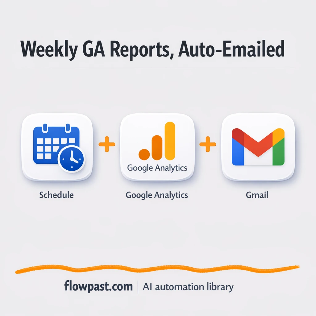 GA4 to Gmail, polished reports sent automatically - n8n workflow automation template