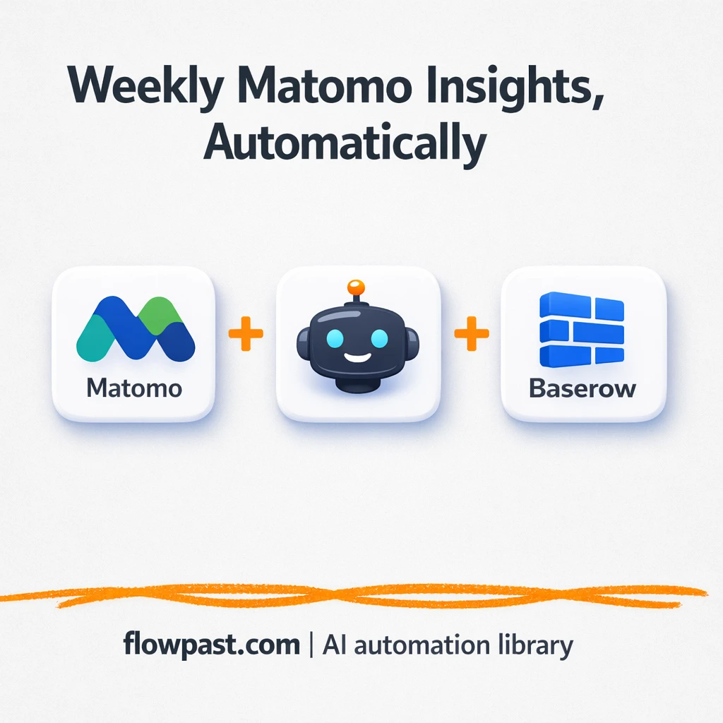 Matomo + Baserow: weekly SEO insights you can use - n8n workflow automation template