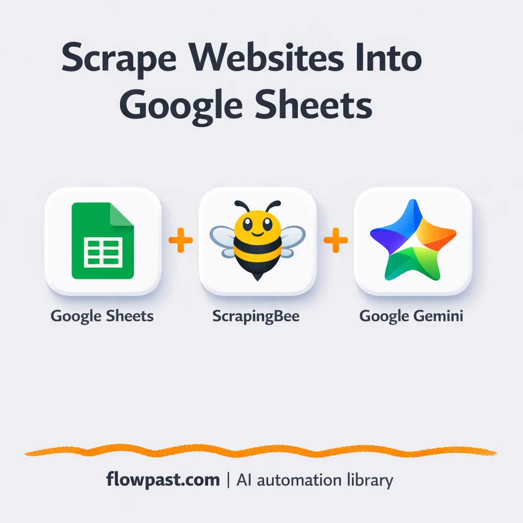 ScrapingBee to Google Sheets, clean rows every run - n8n workflow automation template