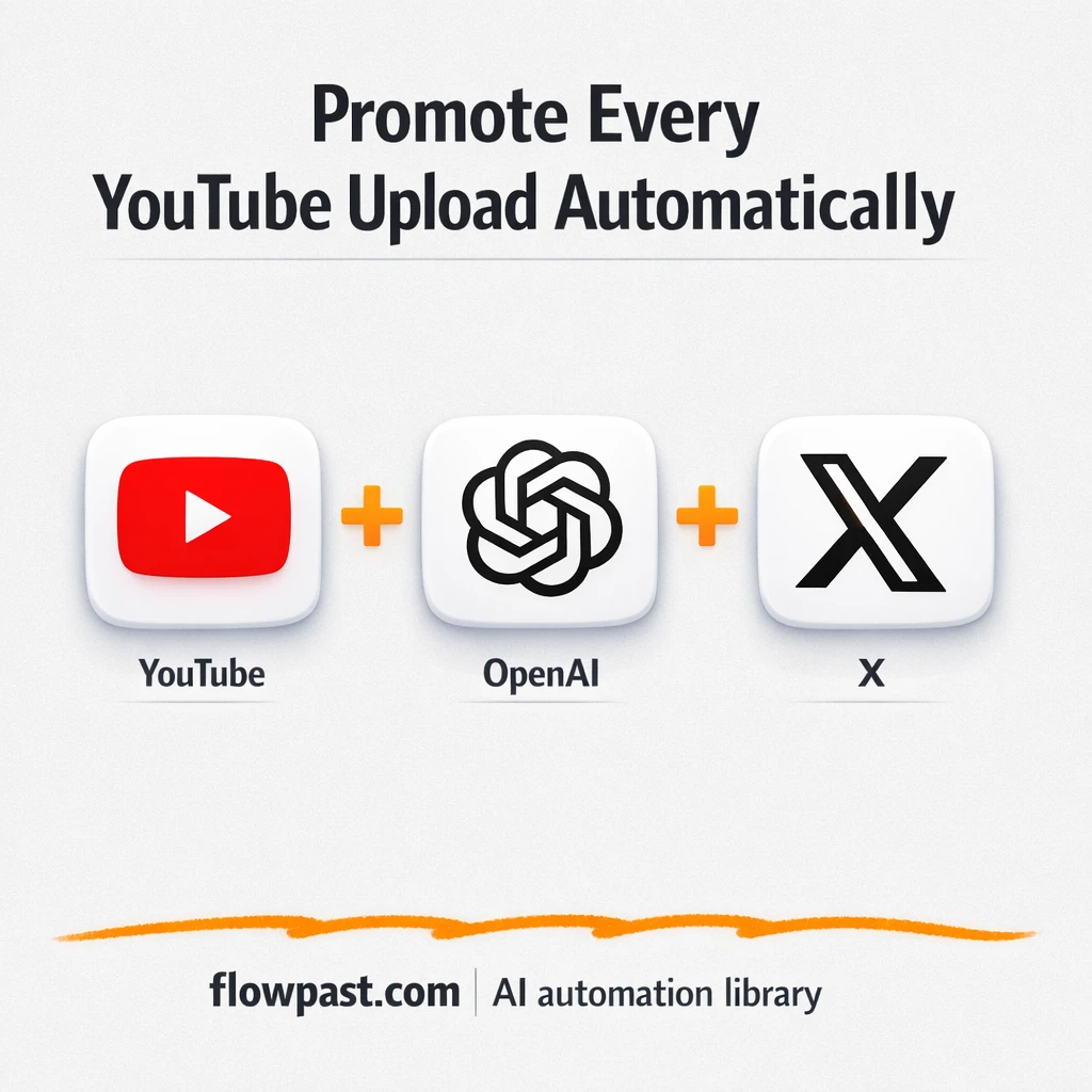 YouTube to X, promo posts logged in Google Sheets - n8n workflow automation template