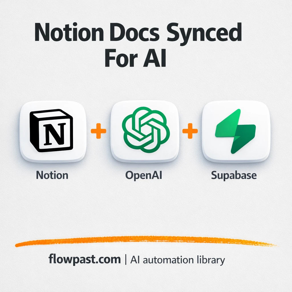 Notion + Supabase: keep your AI wiki always current - n8n workflow automation template