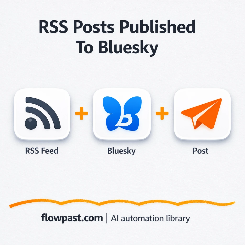 RSS to Bluesky, posts publish themselves - n8n workflow automation template