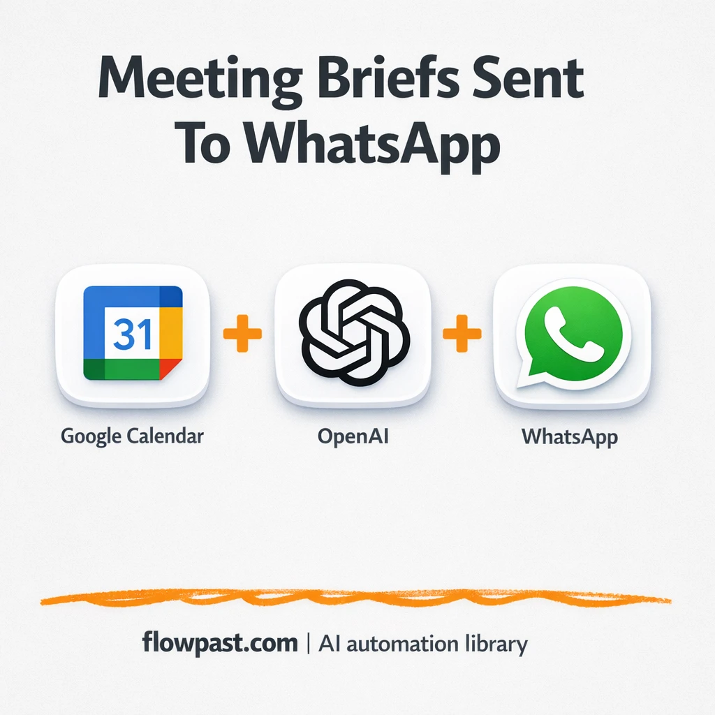 Gmail + LinkedIn to WhatsApp, meeting briefs ready - n8n workflow automation template