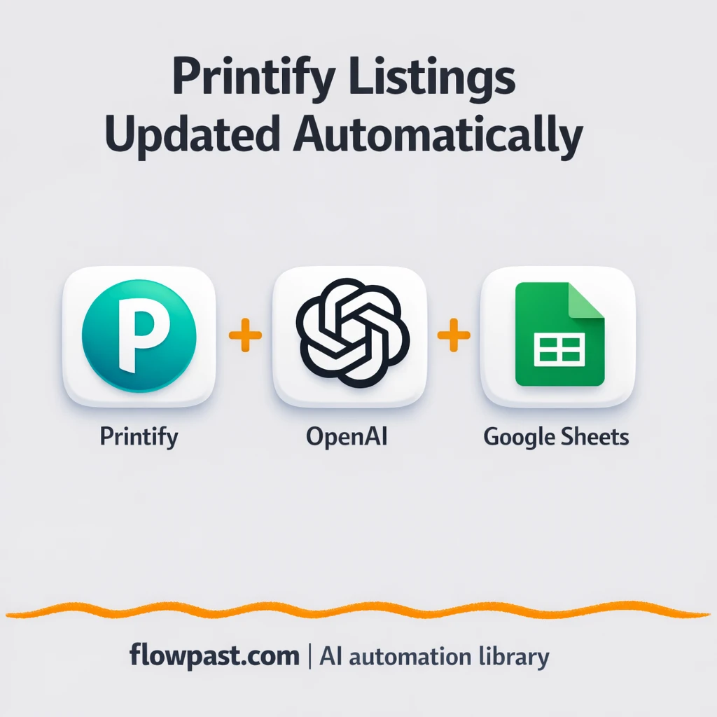 Printify + Google Sheets: consistent listings fast - n8n workflow automation template