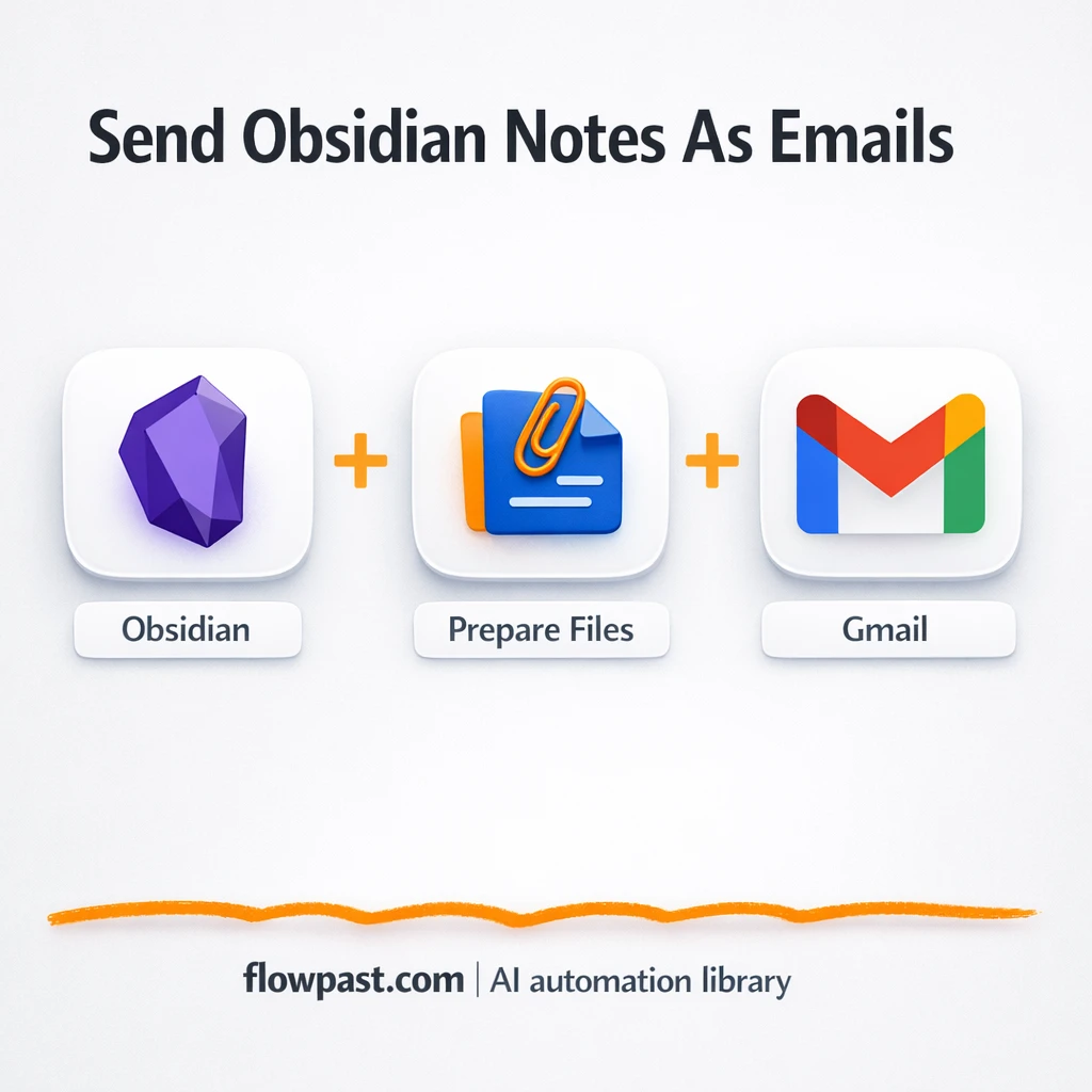 Obsidian to Gmail, send notes with attachments fast - n8n workflow automation template