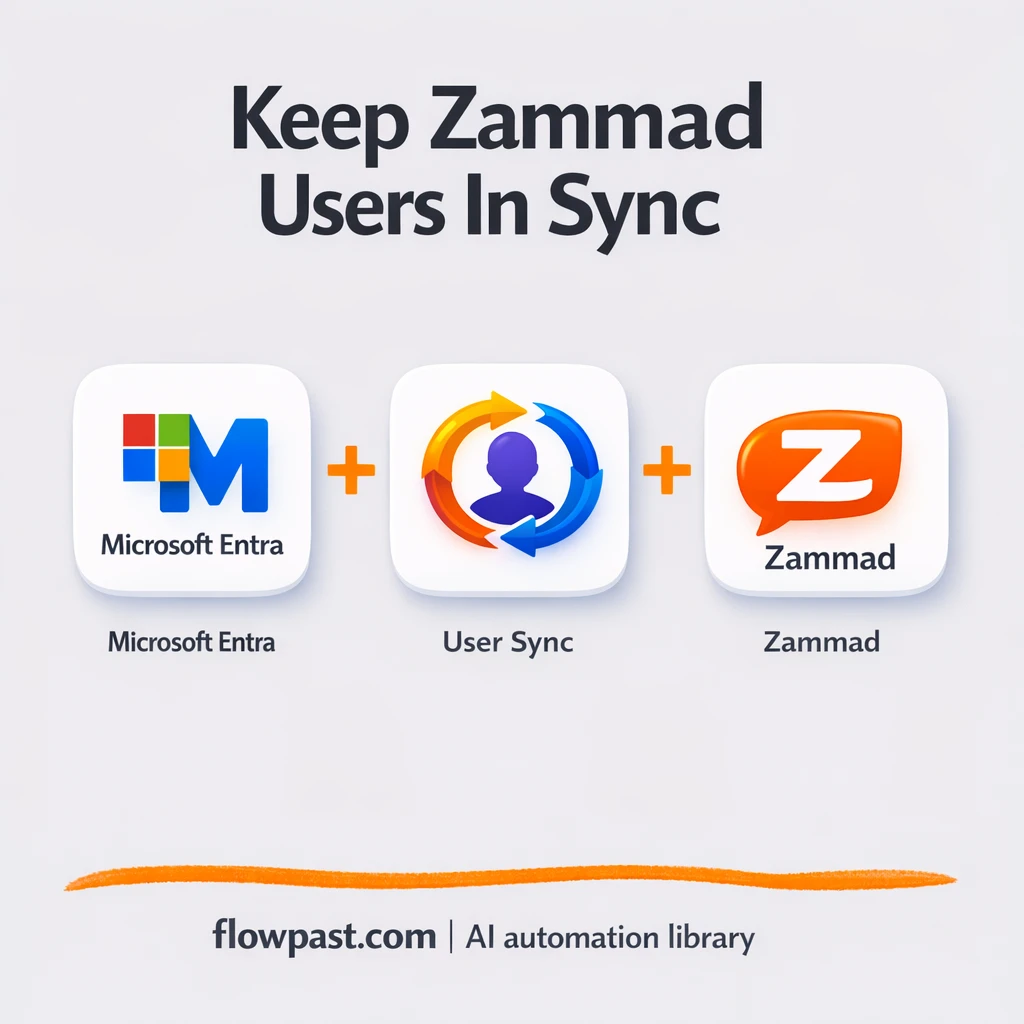 Keep Microsoft Entra and Zammad users in sync - n8n workflow automation template