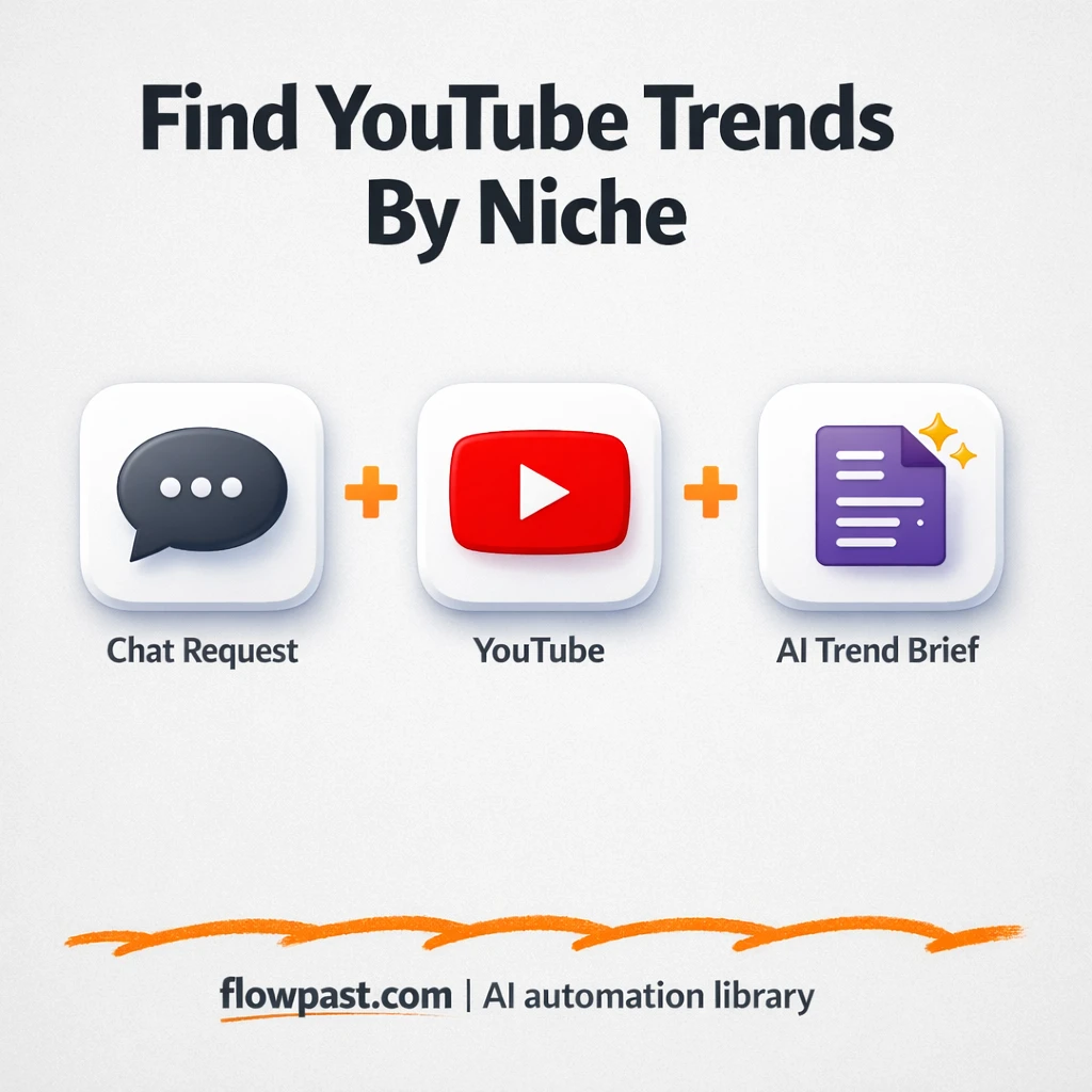 YouTube + OpenAI: trend ideas you can act on fast - n8n workflow automation template