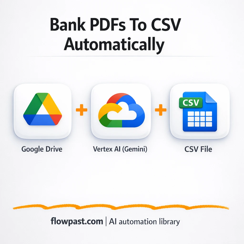 Google Drive + Gemini: clean expense CSVs on autopilot - n8n workflow automation template