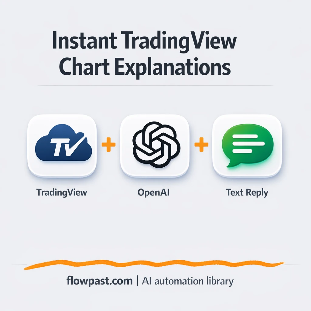 TradingView to OpenAI, instant chart notes in Chrome - n8n workflow automation template