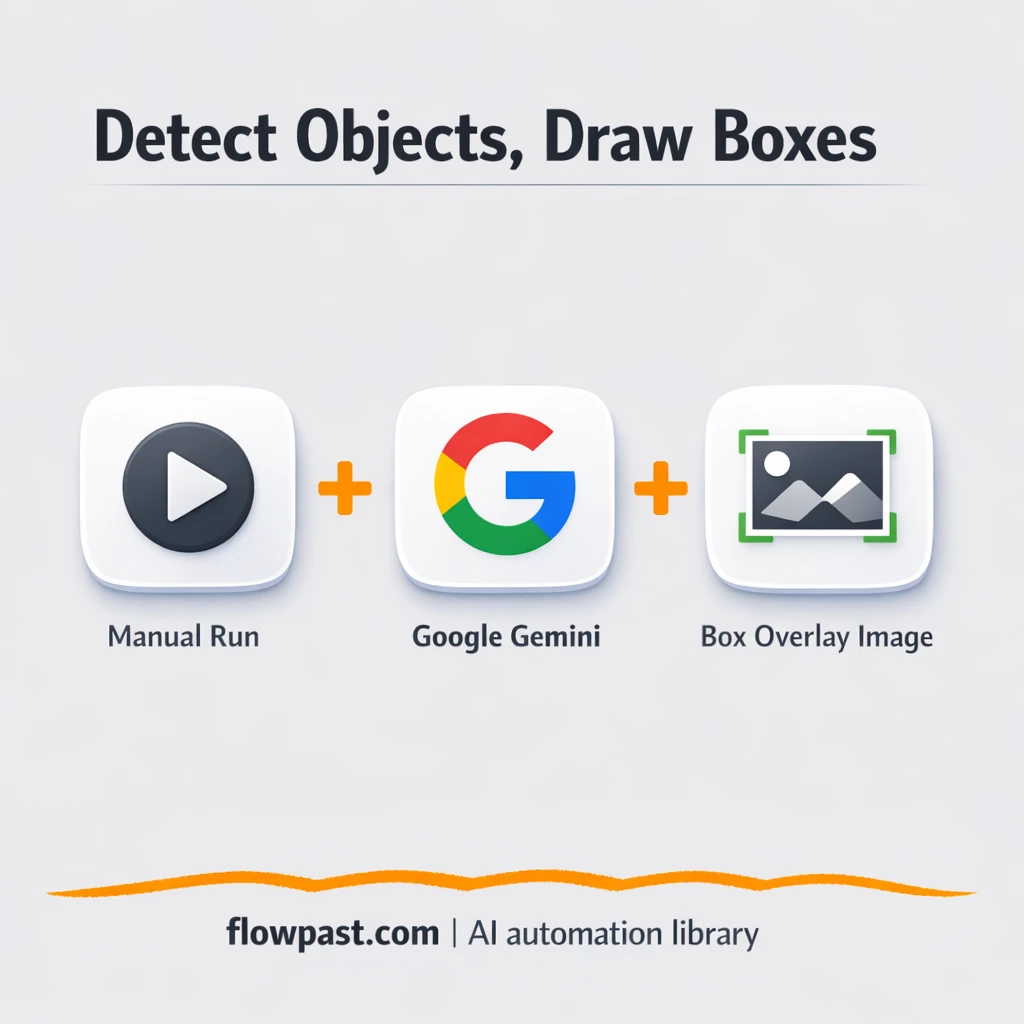 Google Gemini + Google Drive, boxed objects you trust - n8n workflow automation template