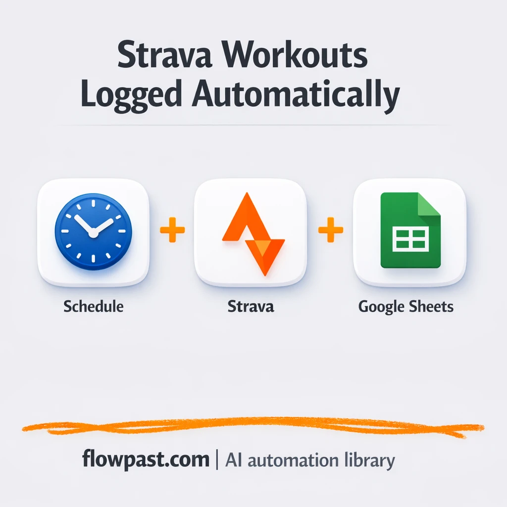 Strava to Google Sheets, a clean training log - n8n workflow automation template